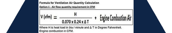 مقدار جریان هوای مورد نیاز در واحد CFM: