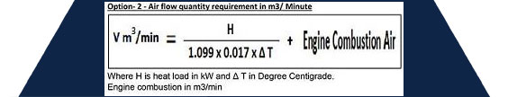 مقدار جریان هوای مورد نیاز در واحد m3/min