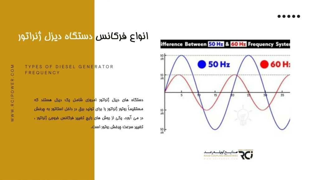 Types of diesel generator frequency